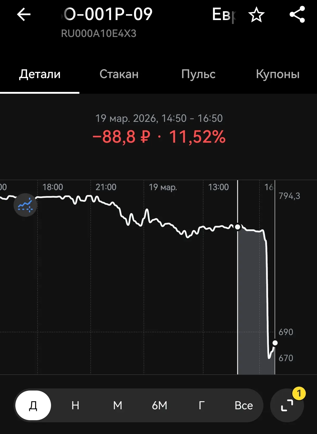Знаете в чем основная проблема от снижения рейтинга для Евротранса?