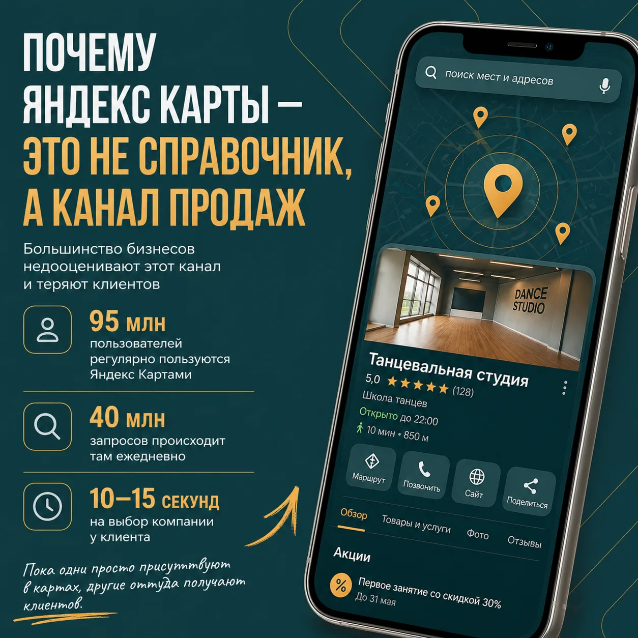 Большинство бизнесов до сих пор используют Яндекс Карты как ненужную визитку, которую можно достать 