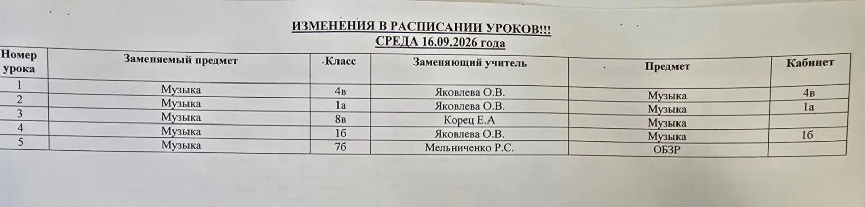 ⭐️Среда – продолжаем движение вперёд!