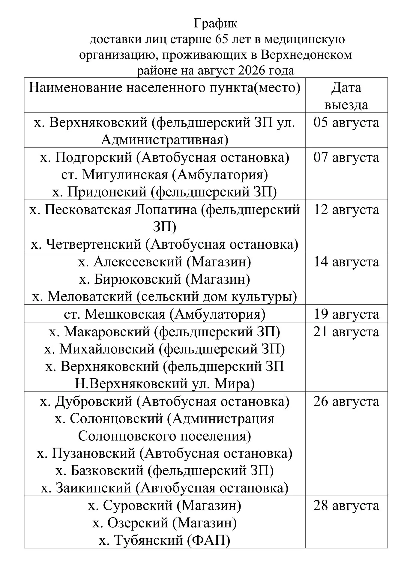 Медиа публикации