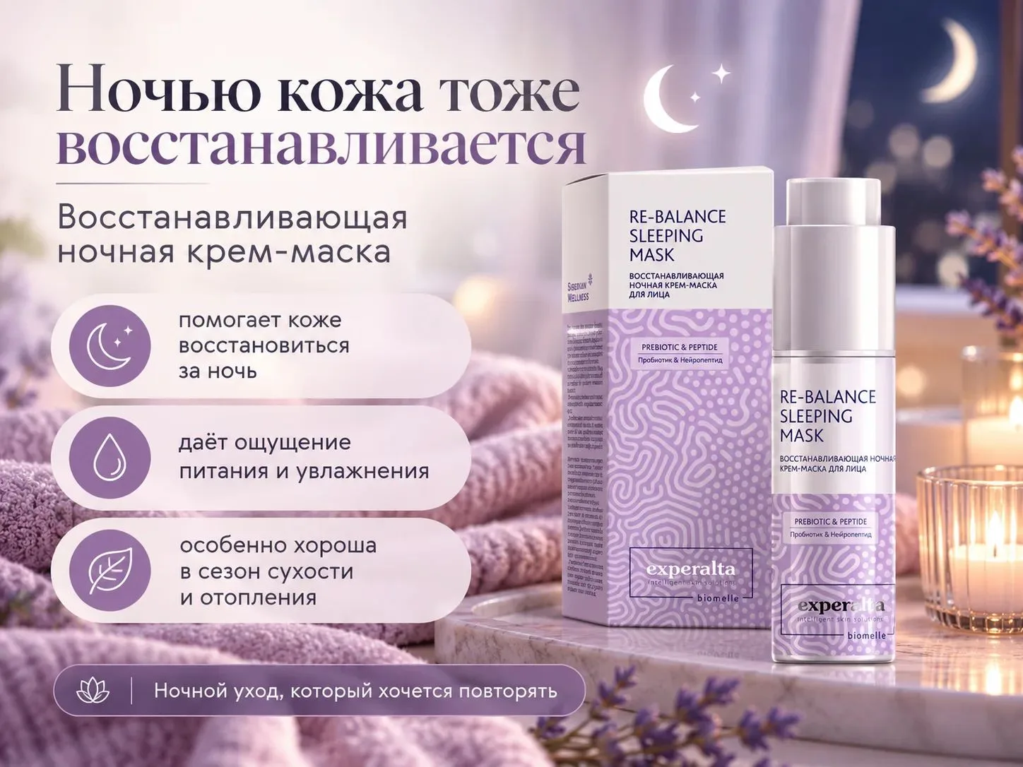 Четвёртый этап — восстановление вечером.