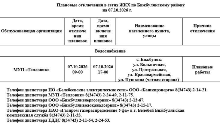 ЕДДС Бижбулякского района информирует:
