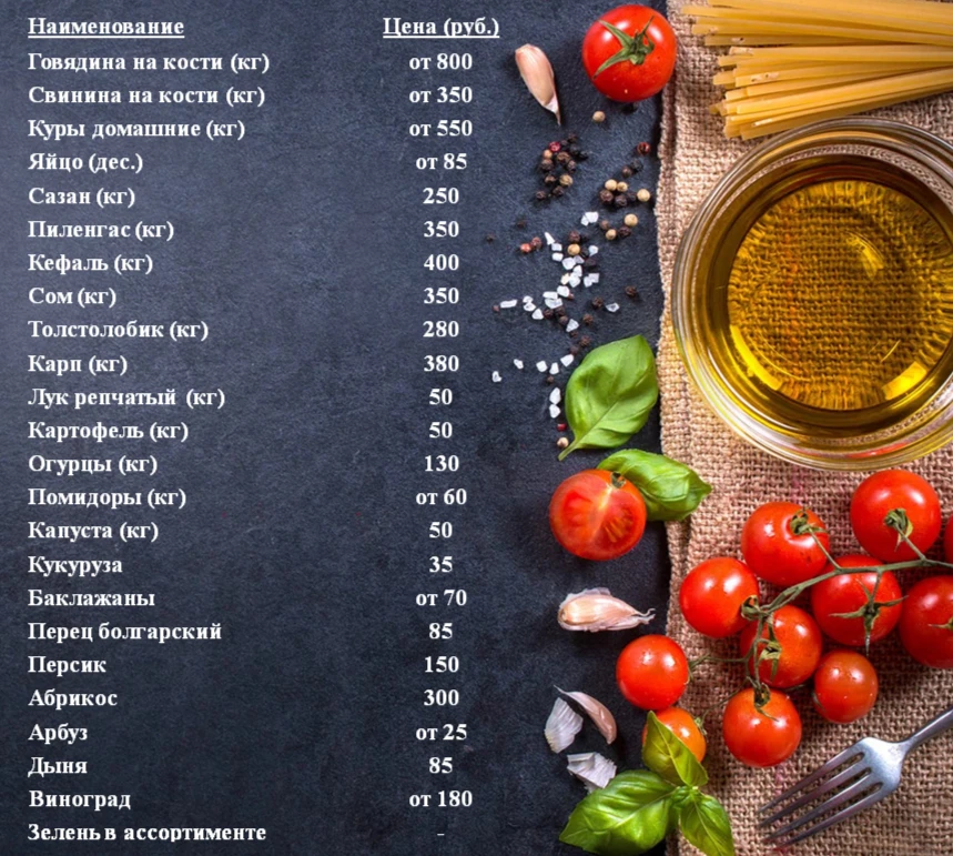 ✨  Уважаемые жители и гости Темрюкского района!✨