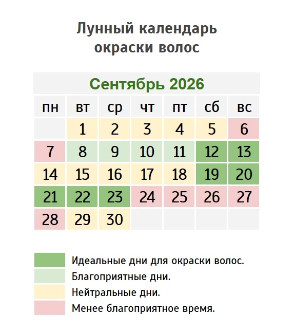 👩‍🦰 Окраска волос на Сентябрь 2026 г.