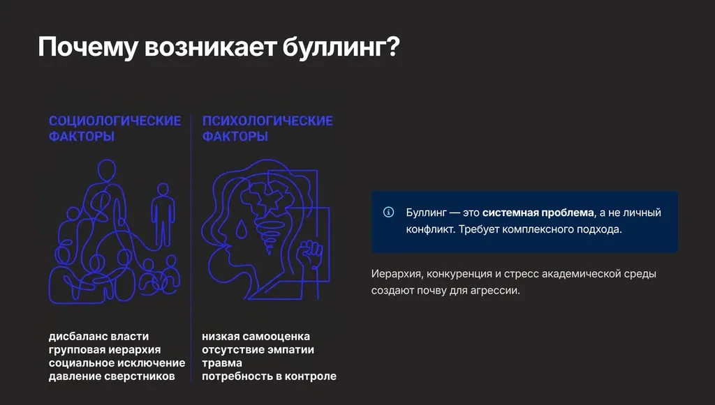 Как травля в ВУЗах стала обыденностью⁉️ Статистика неумолима: до 30% подростков и молодежи хотя бы р