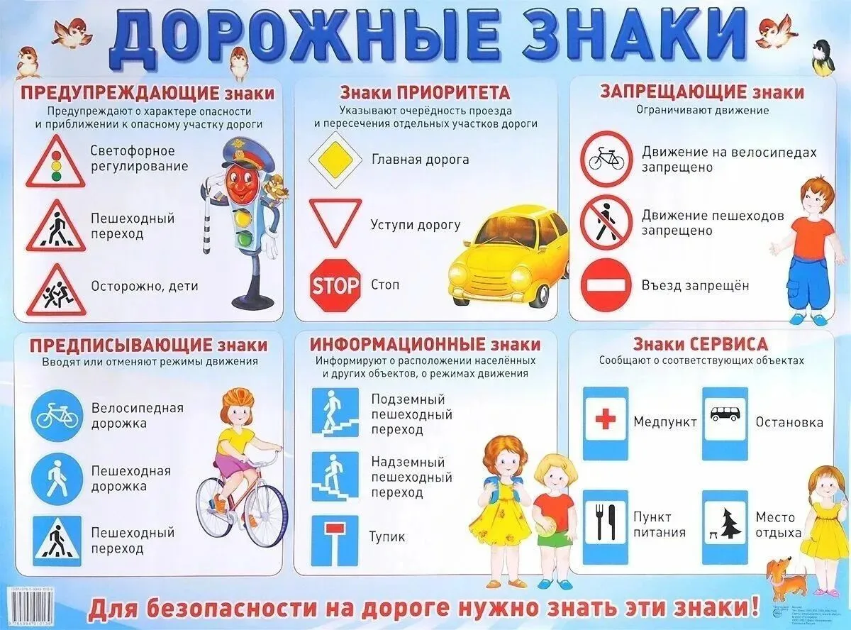 Инфографика "Дорожные знаки". Знай и соблюдай.