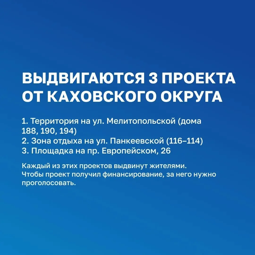 Три проекта Каховского округа на голосовании ФКГС: ваше решение определит будущее  На голосование ФК