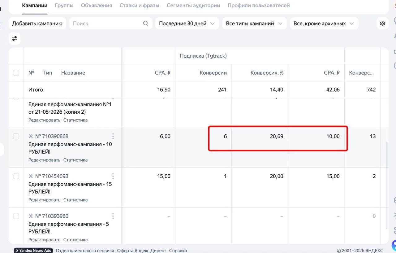 Так) Ну подписки по 10 рублей - случились😂

Да, 6 штук всего, но случились)

Такие вот новости в по