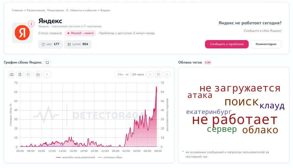⚡️В дата-центре в городе Сасово Рязанской области произошёл инцидент, затронувший часть...
