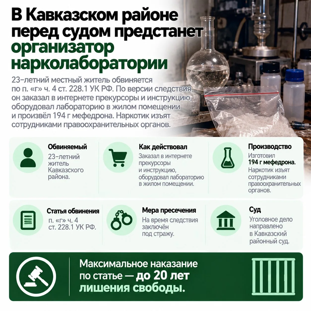 В Кавказском районе перед судом предстанет организатор нарколаборатории