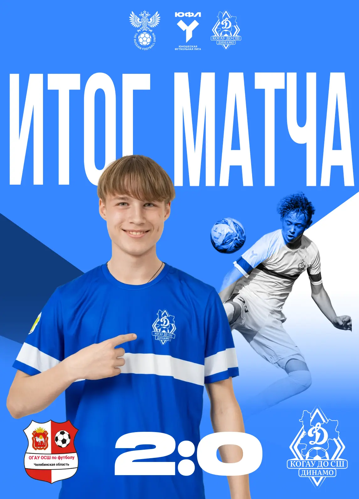«Челябинск-ОСШ» — «Динамо-Киров» — 2:0.