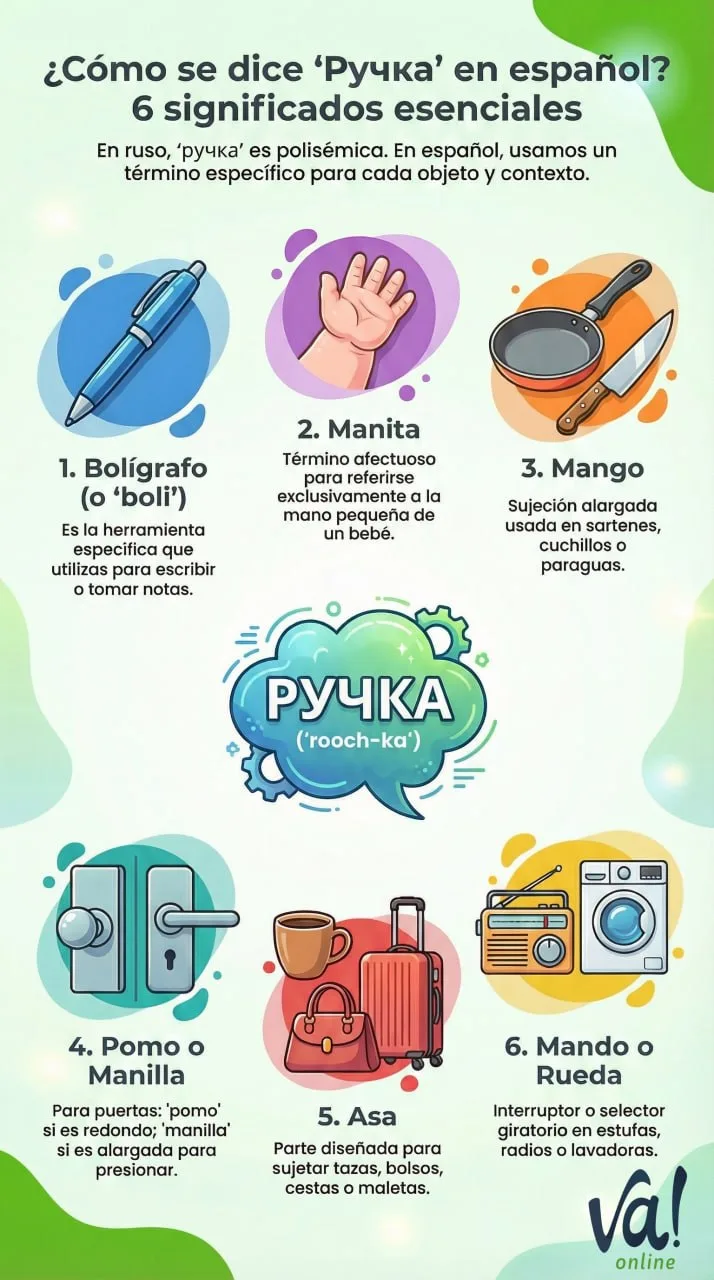 Привет! 👋 Ты знала, что обычная «ручка» в Испании может свести тебя с ума? 🇪🇸