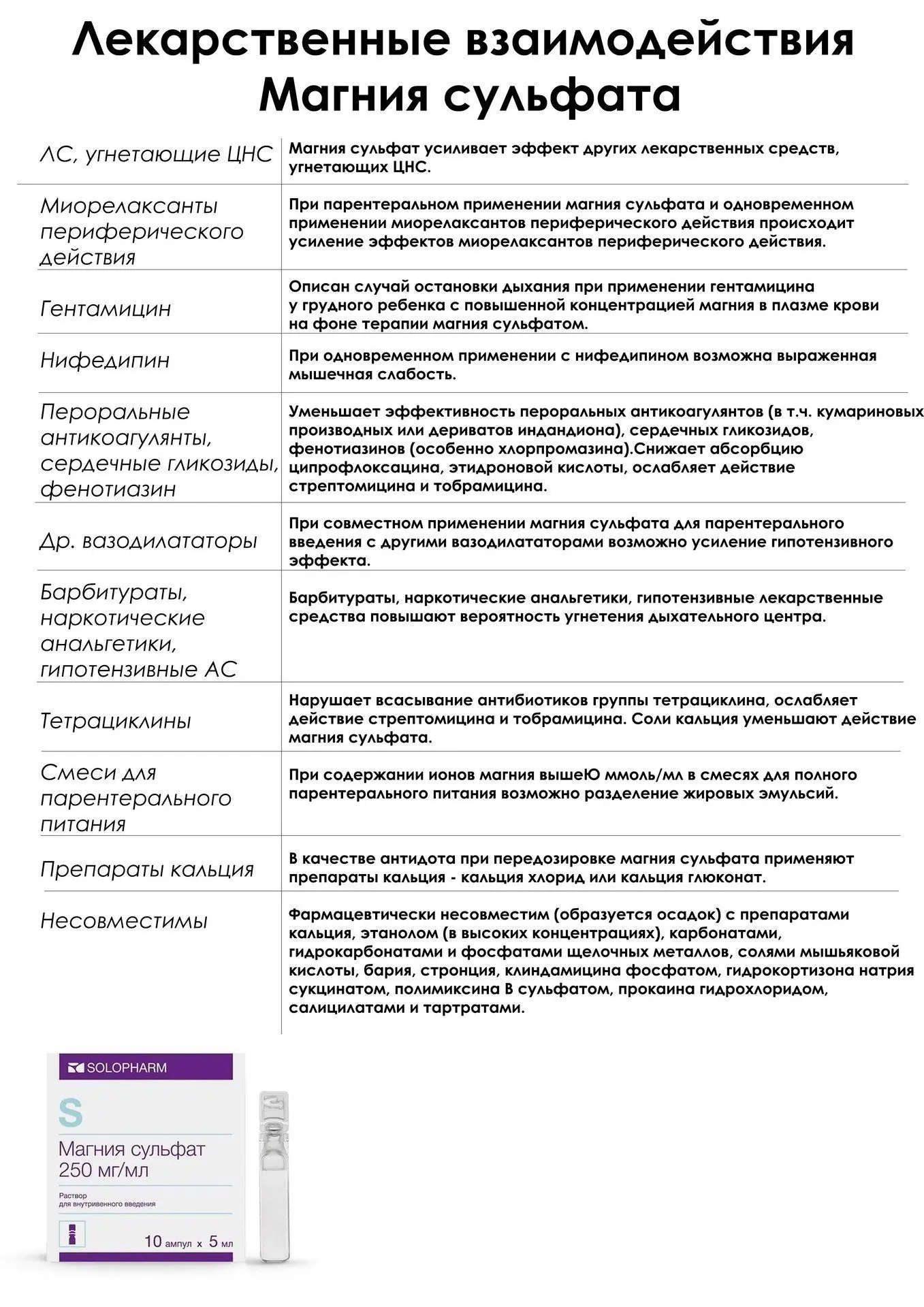 Сульфат магния