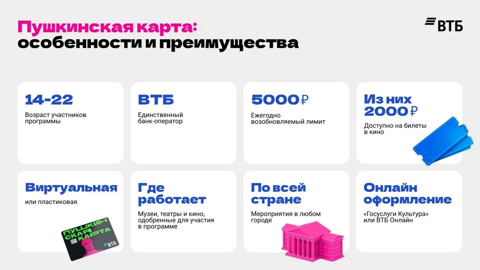 #ПушкинскаяКарта 
Что такое «Пушкинская карта»? «Пушкинская карта» — это государственная программа, 