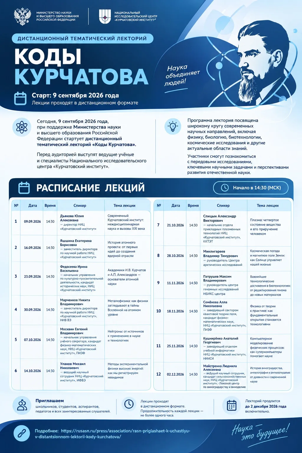 ⚛️ «Коды Курчатова»: стартует дистанционный научный лекторий