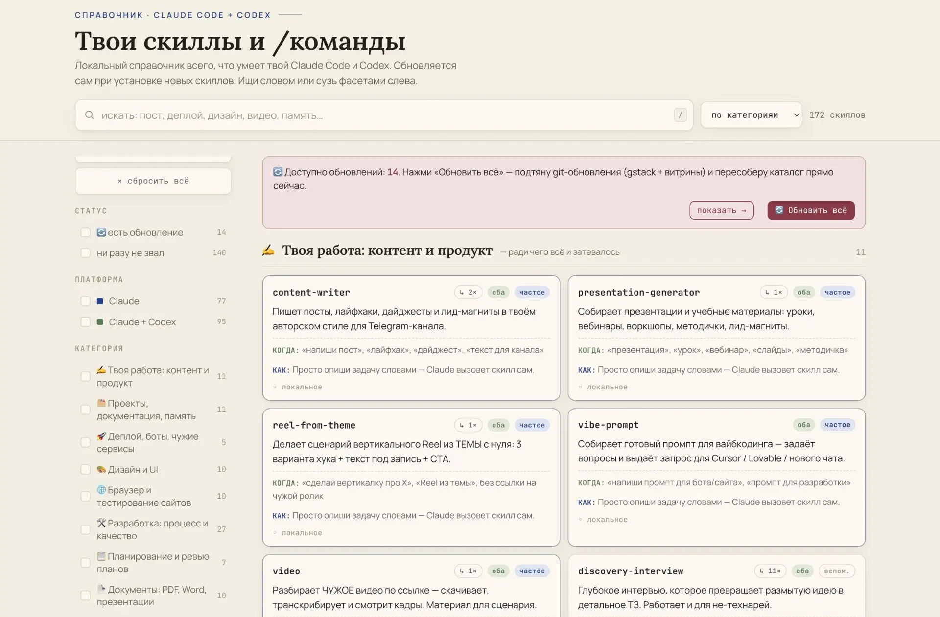 Медиа публикации