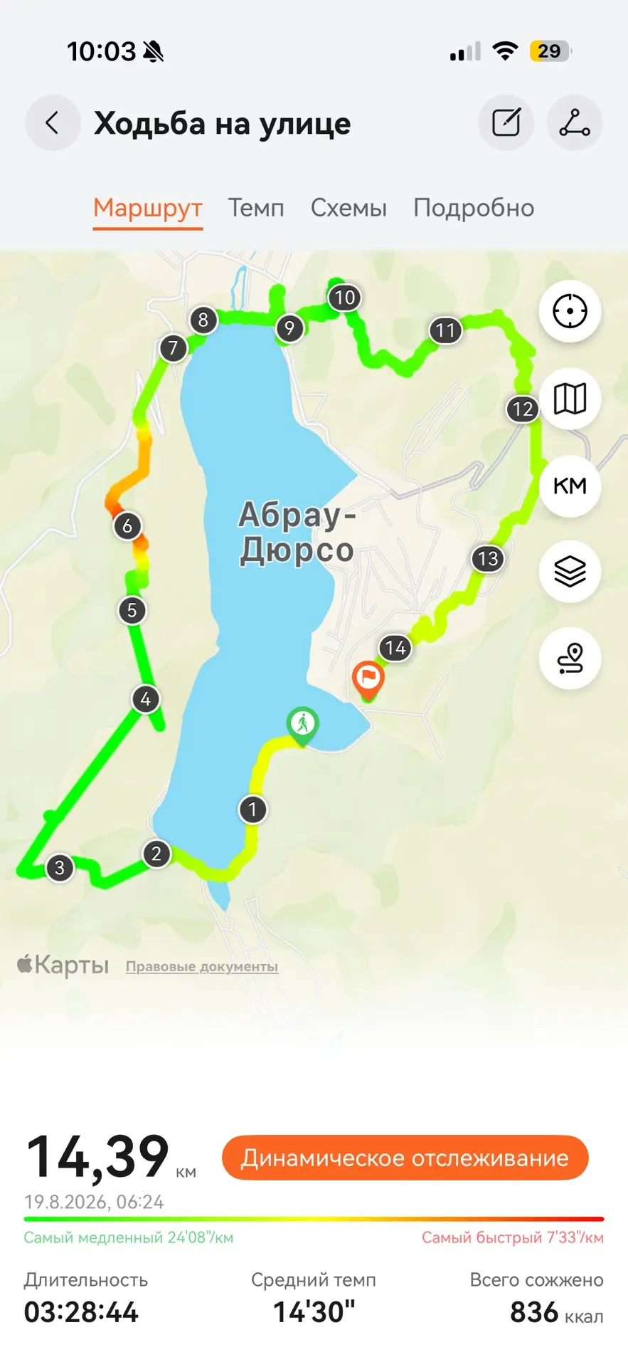 Обошли озеро по маршруту «золотое кольцо Абрау» -  14 км, с небольшим НО) кое-где Яндек...