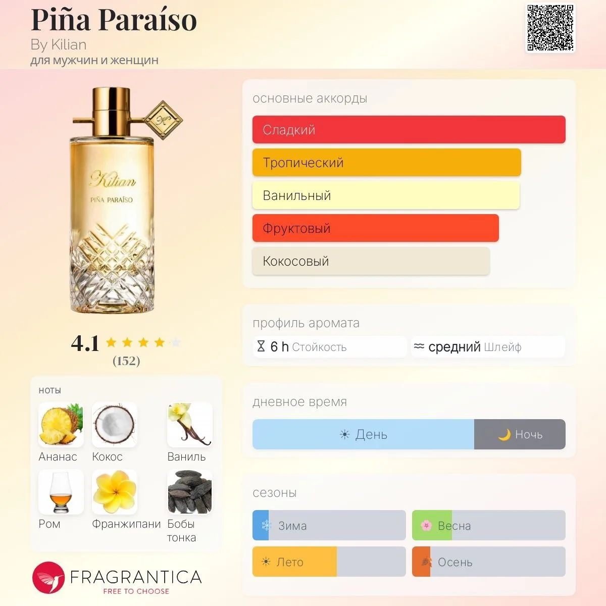 «Piña Paraíso» Kilian🍹