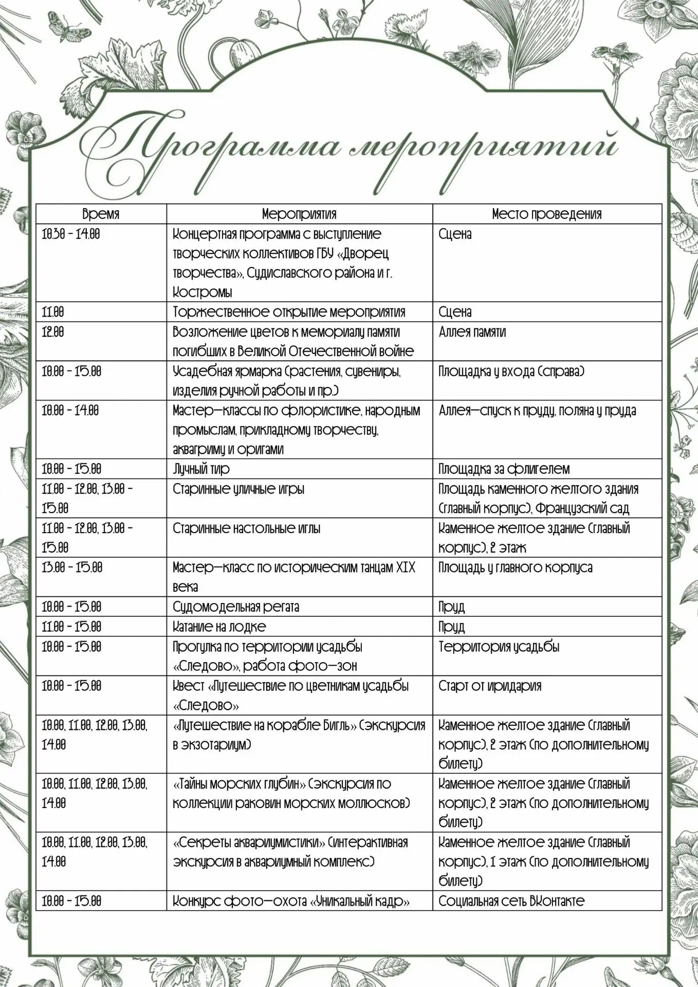 Медиа публикации