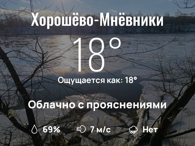 Что с погодой в Хорошёво-Мнёвниках?