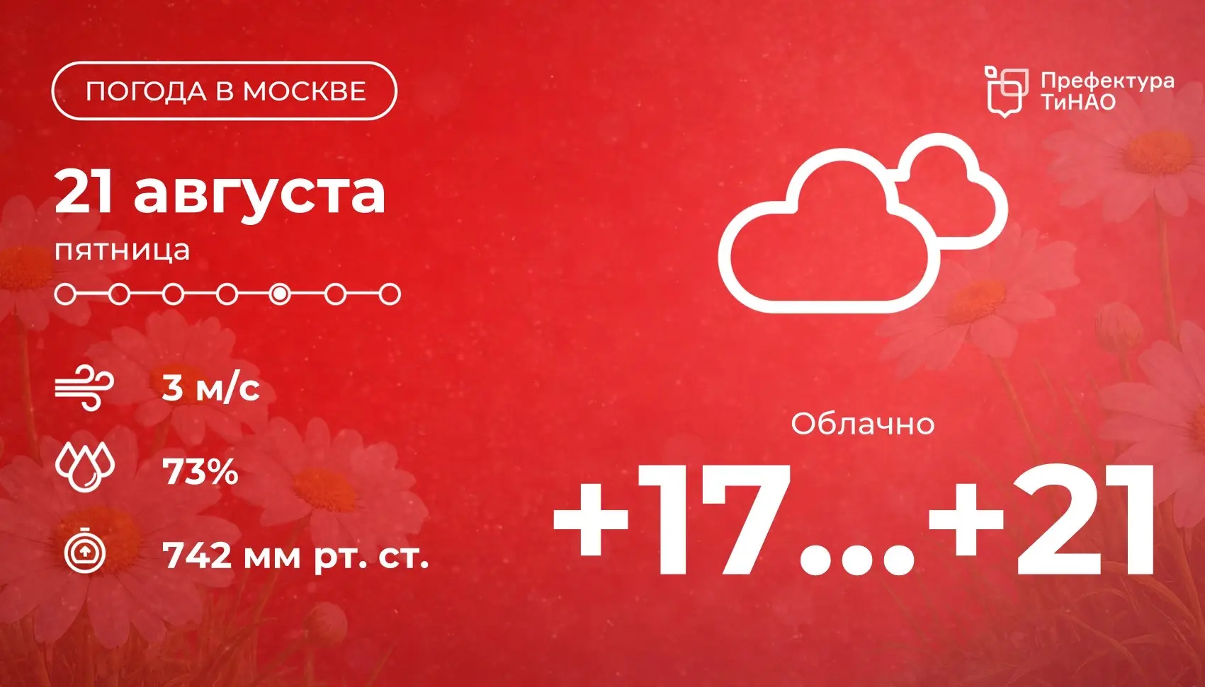 ☁️ Доброе утро! Сегодня в столице будет пасмурно. Столбики термометров покажут от +17 д...