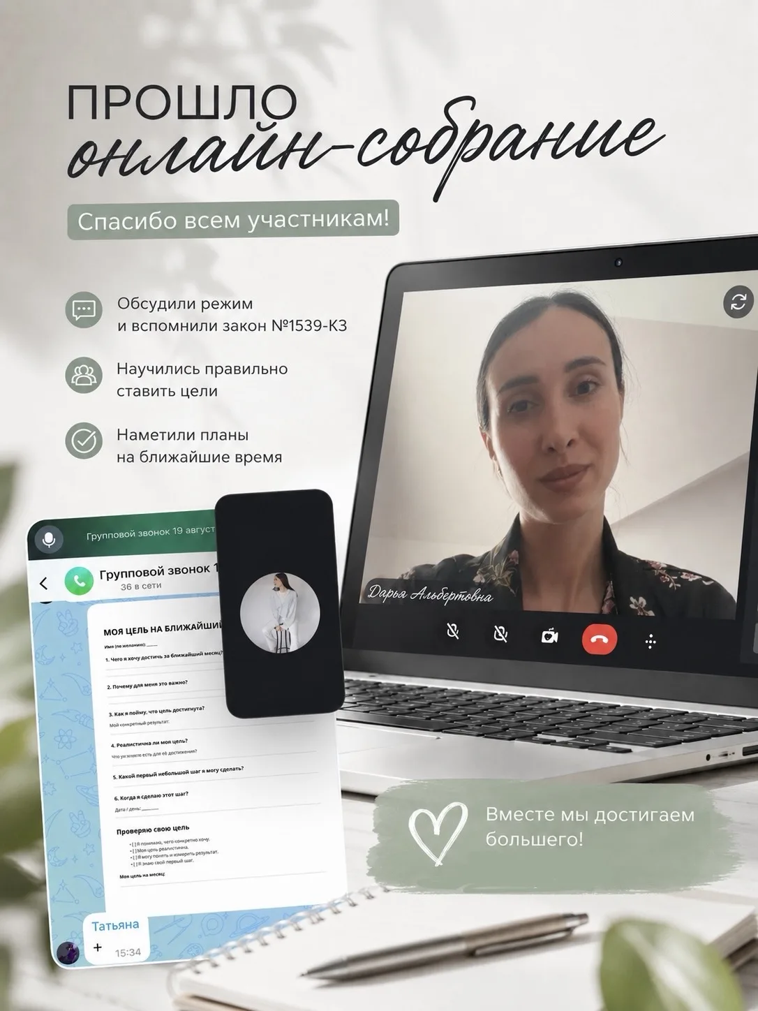📢 Итоги онлайн-собрания «Адаптация режима, постановка целей на семестр и мотивация»