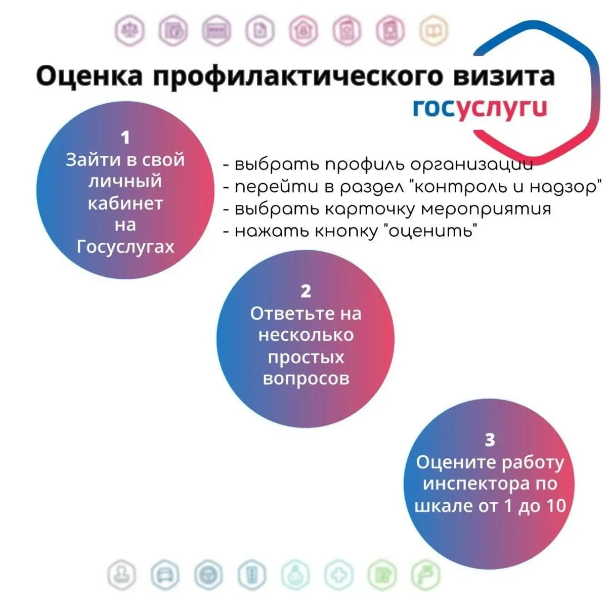 📌 На портале «Госуслуги» есть сервис для оценки профилактических визитов — инструмент ...