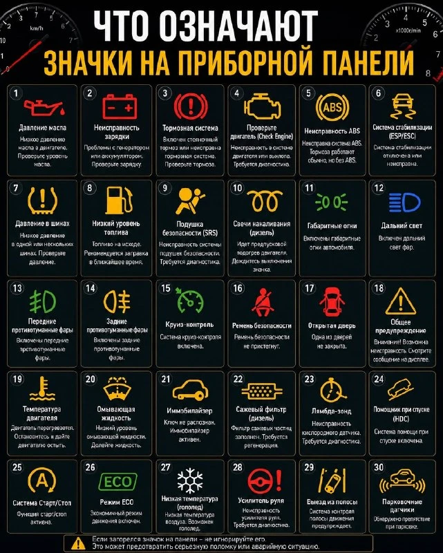 ✍️ Подпишись, сохрани себе и поделись с подружкой ☺️
