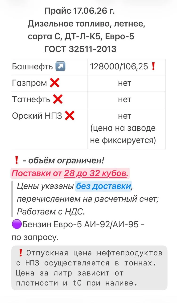 ☀Доброго дня!