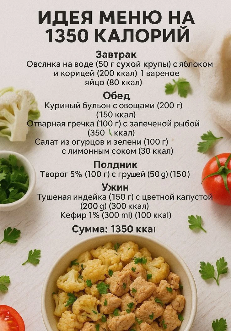 Меню на день на 1300 ккал