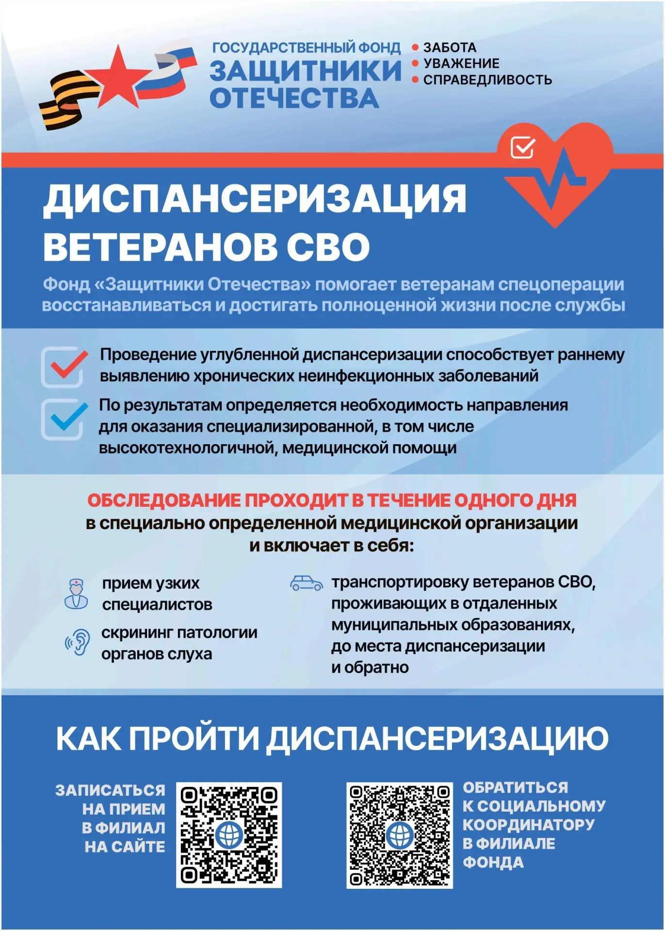 Меры поддержки участникам специальной военной операции и членам их семей в медицинских ...