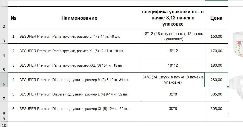 Подгузники и трусики продаются упаковкой, в упаковке 12 пачек или 8 пачек в подгузниках