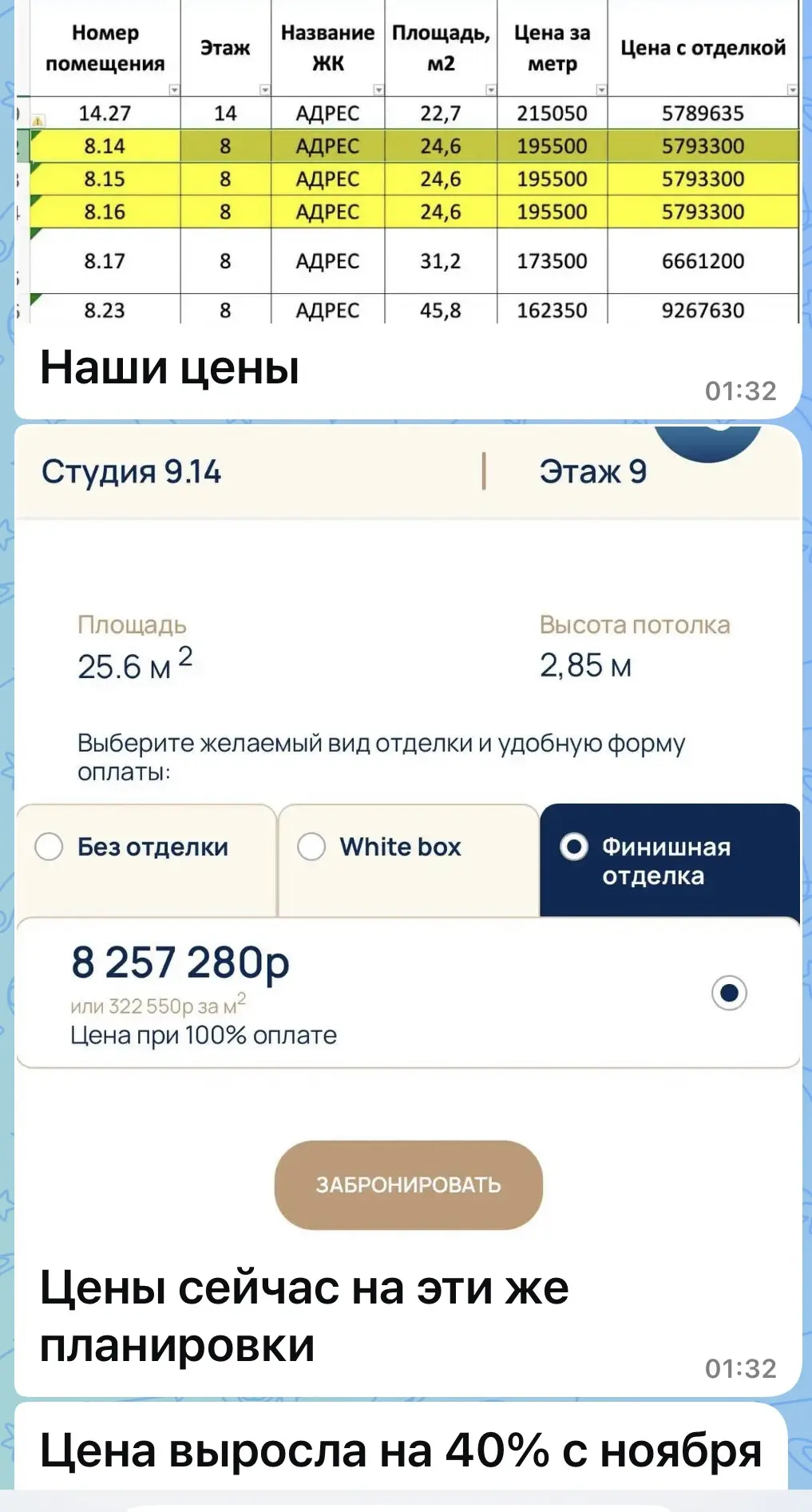 ☝️наш отель в Мытищах продается уже на 40% дороже, хотя покупали недавно.