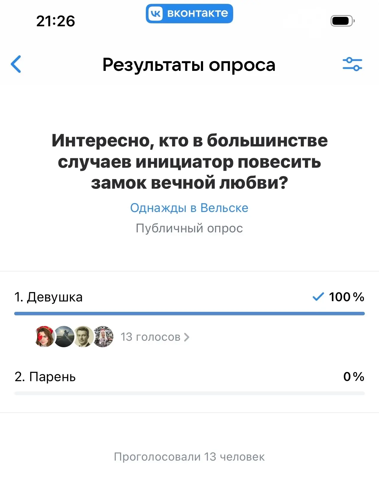 Голосование Окончено !