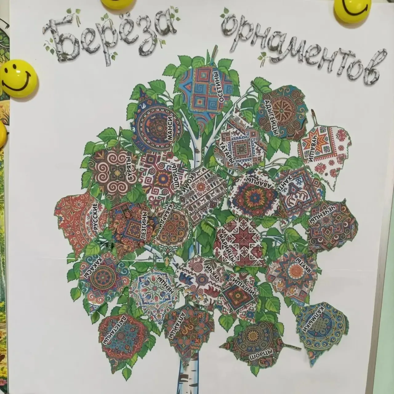 🌿 День берёзы в дошкольной группе «Гномики» ЦО «Спасская школа»!   Сегодня в нашей группе прошёл уди