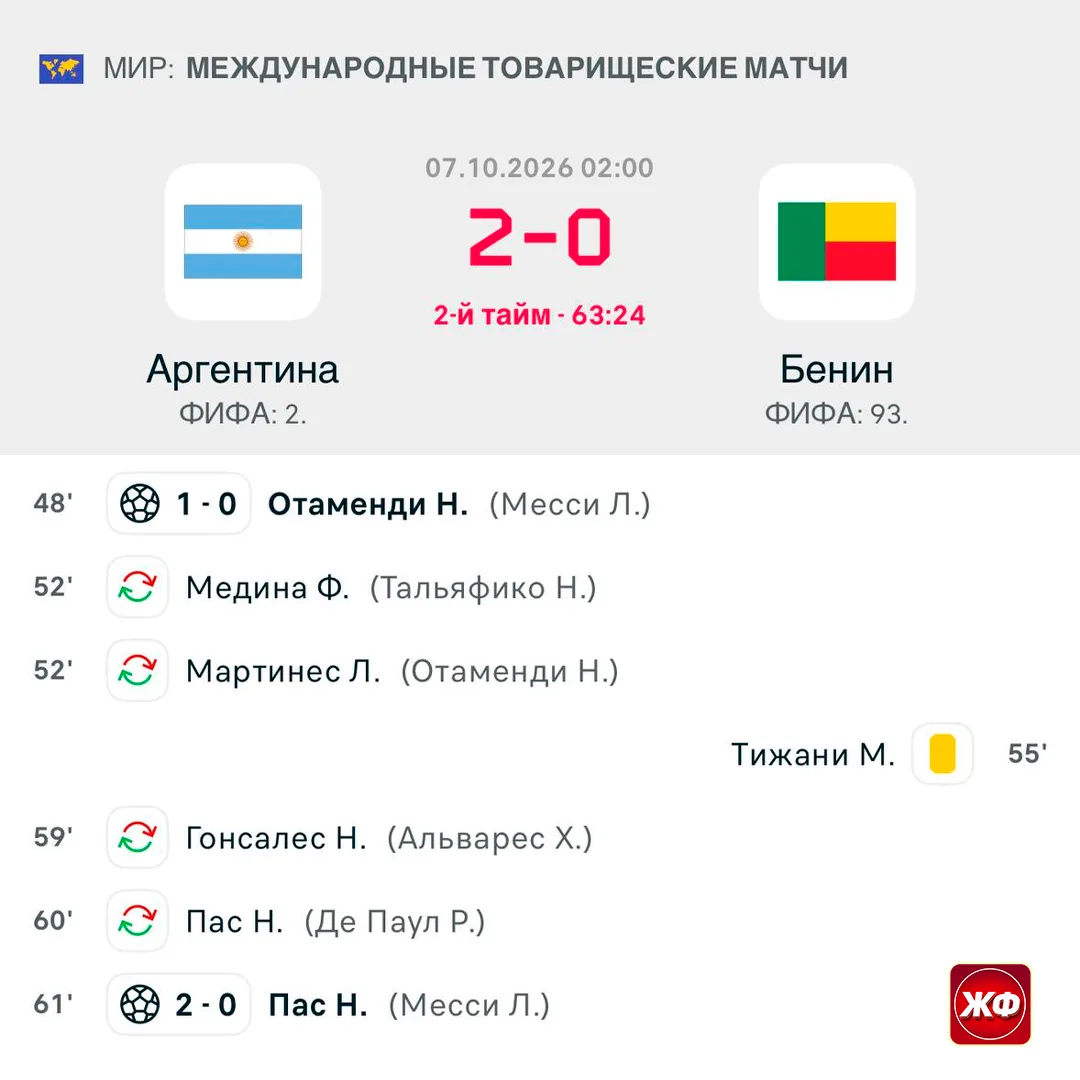 🙌 У Месси уже ДВА АССИСТА в прощальном матче!
