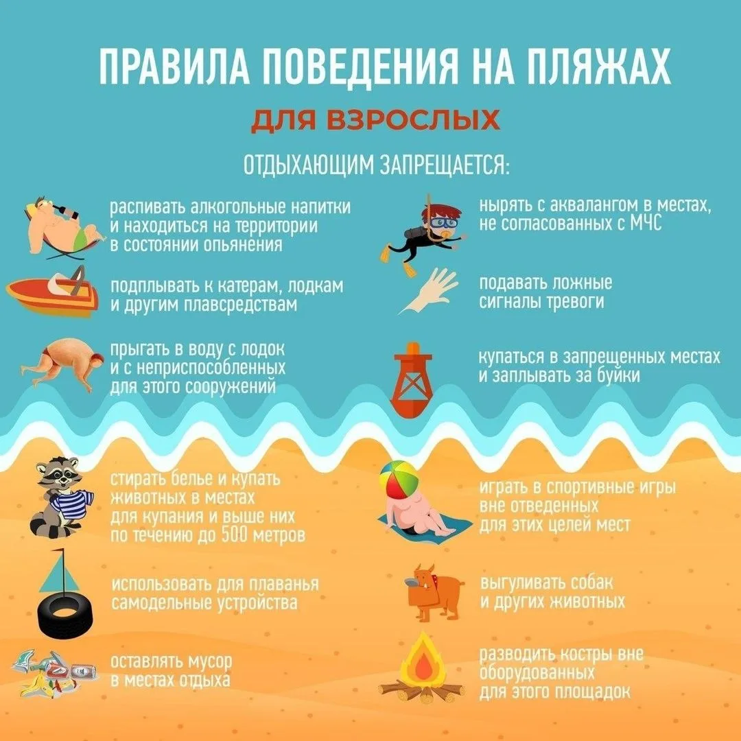 Безопасность на воде!