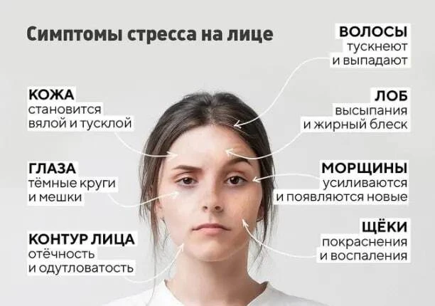 Как стресс влияет на вашу кожу

Кортизол, гормон стресса, влияет на работу сальных желез и приводит 