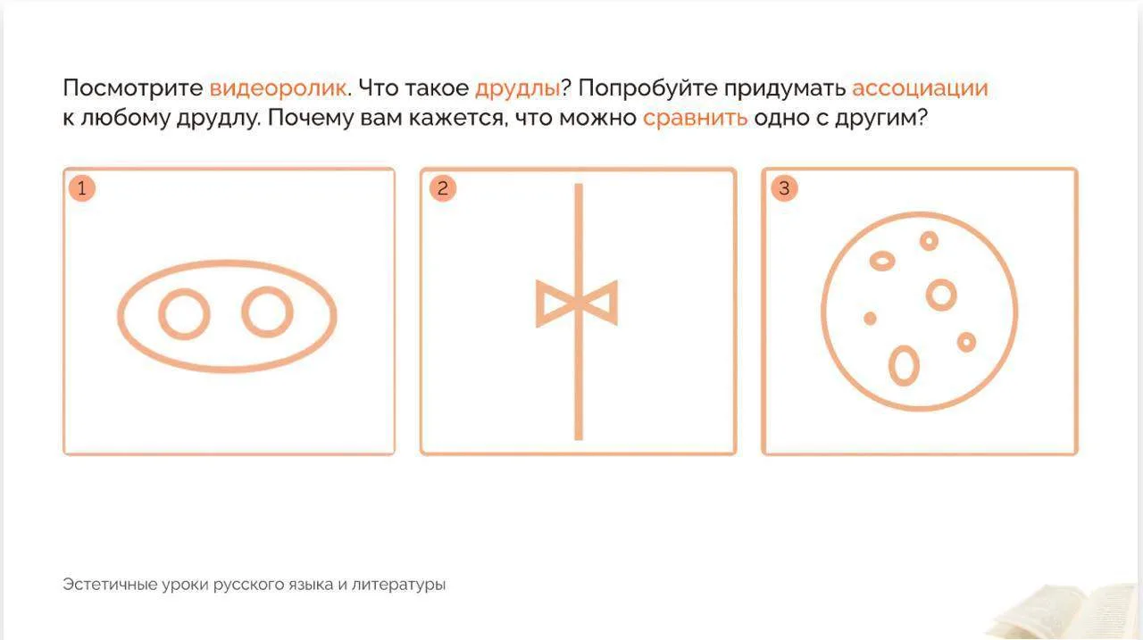 Название «droodle» — это соединение частей трех слов:, «doodle» (каракули), «drawing» (...
