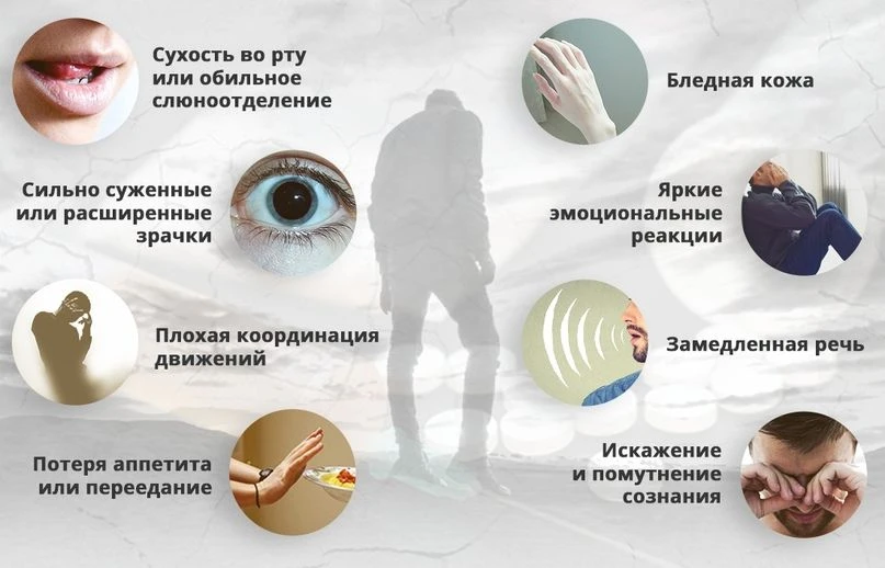 ⚠️ РОДИТЕЛИ, ЭТО ВАЖНО ЗНАТЬ!
Подростки из любопытства могут вдыхать пары из зажигалок, аэрозолей, л