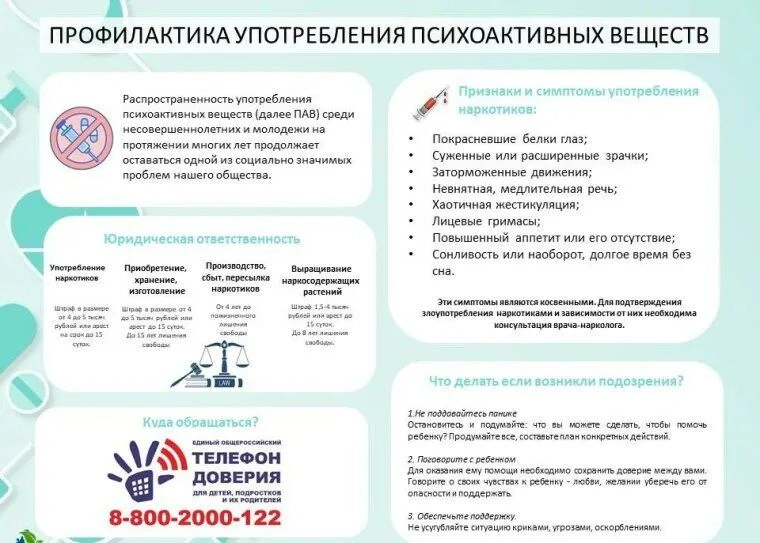 Профилактика употребления психоактивных веществ несовершеннолетними и молодёжью