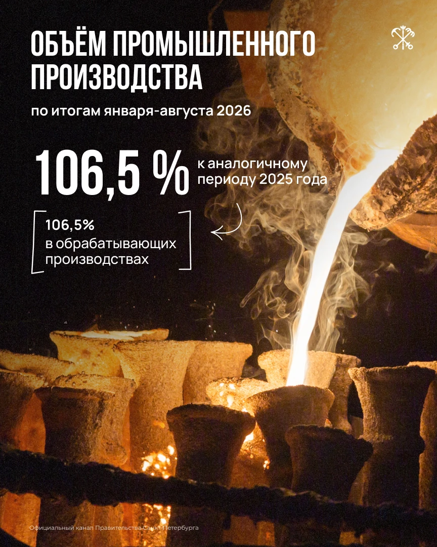 В Петербурге подвели итоги социально-экономического развития Северной столицы за 8 меся...