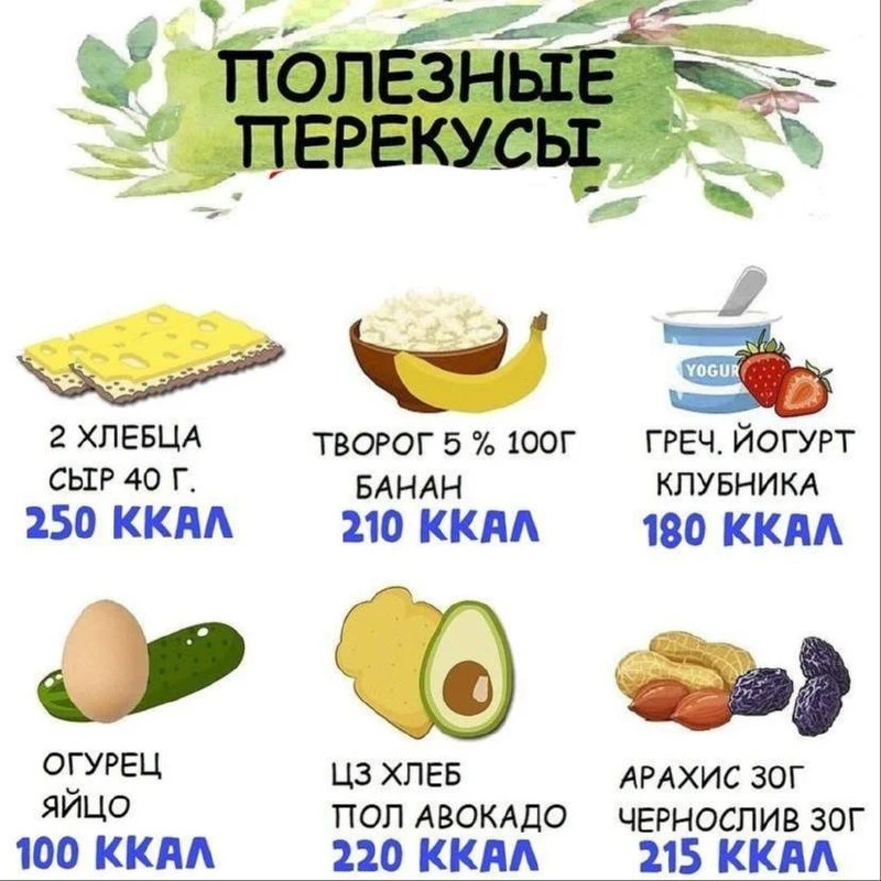 Полезные перекусы 🤌🏻

Будьте здоровы!  🙏

Секреты травника 🍀