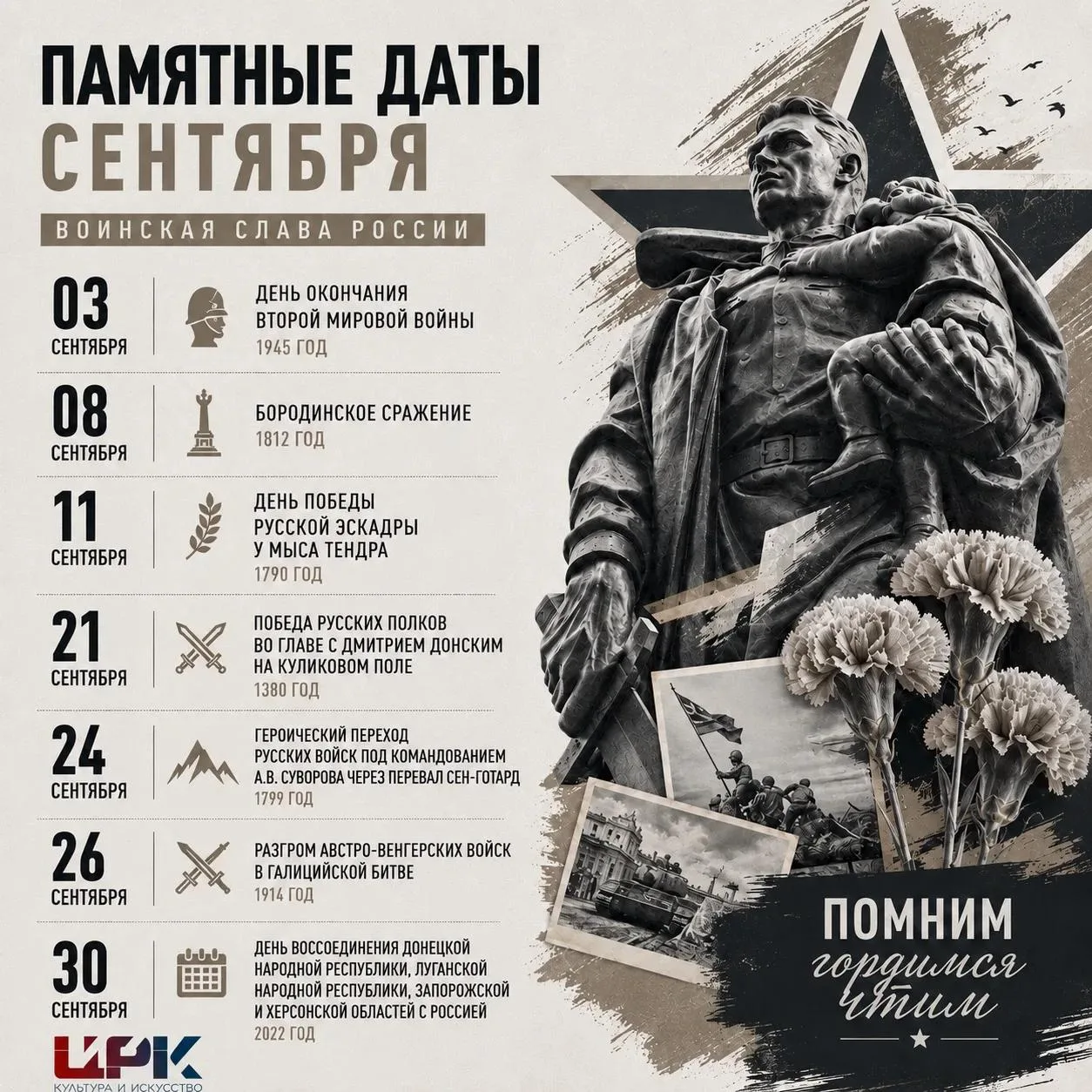 Сентябрь богат на памятные даты воинской славы России.
