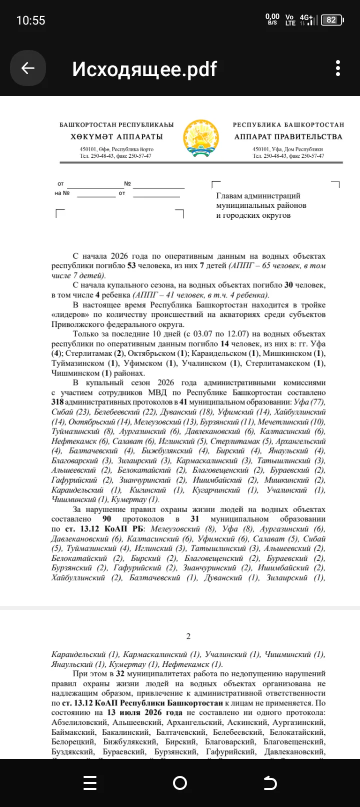 Медиа публикации