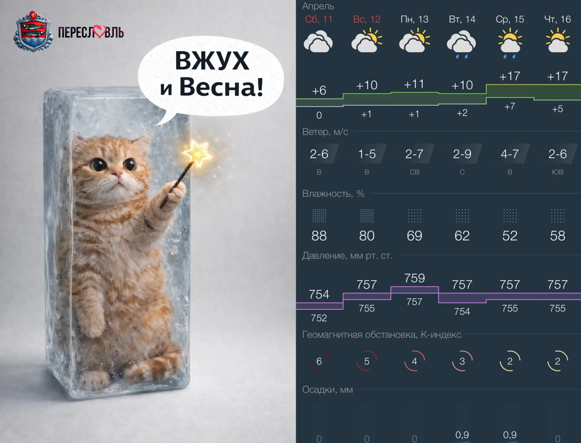 📌 Новости  Погода  Апрель, мы, конечно, всё понимаем — но этот ледяной ветер уже перебор.  Кажется, 