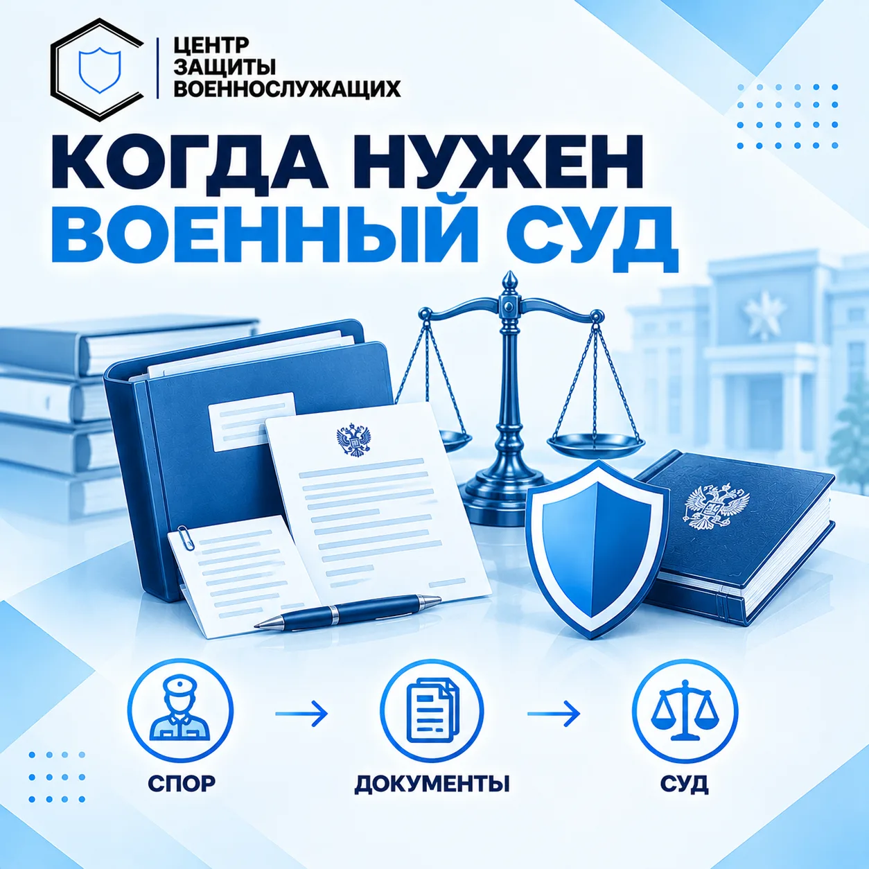 📌 КОГДА СПОР ВОЕННОСЛУЖАЩЕГО РАССМАТРИВАЕТ ВОЕННЫЙ СУД