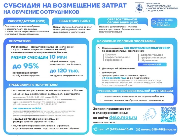 Субсидия на обучение сотрудников: Москва поддерживает развитие кадров!  С 15 апреля 2026 года старту