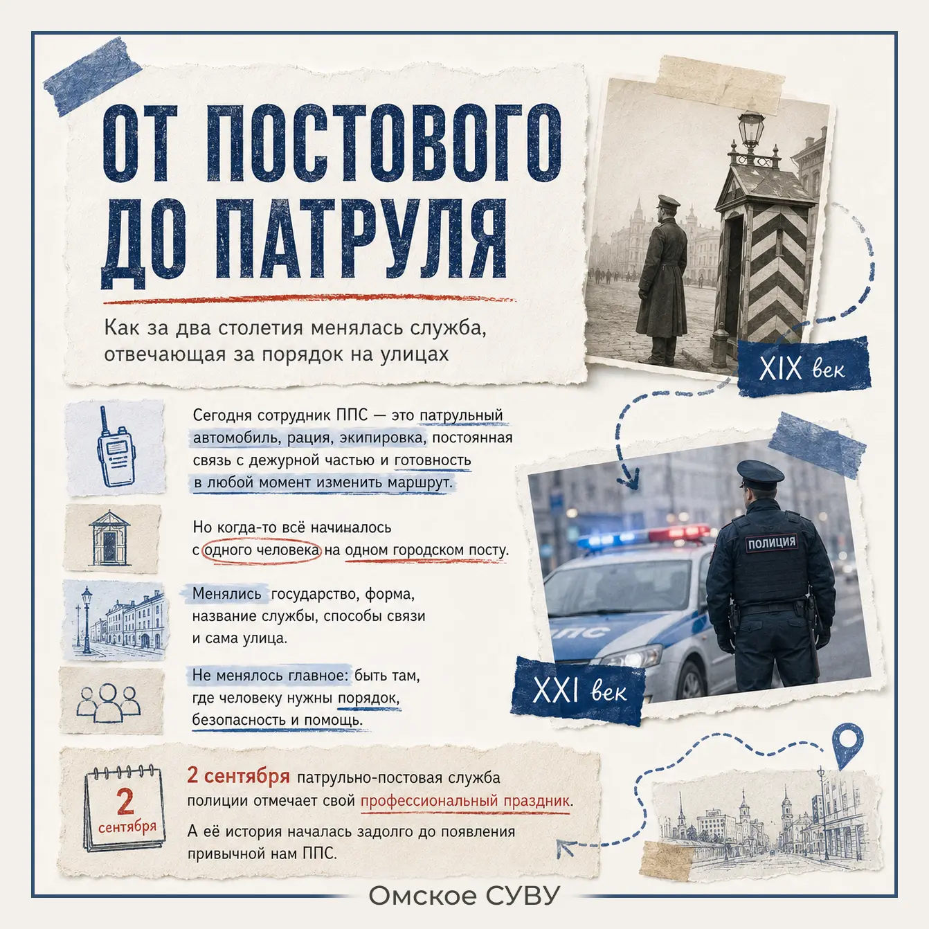 🚓 От постового до патруля: как менялась служба на улицах