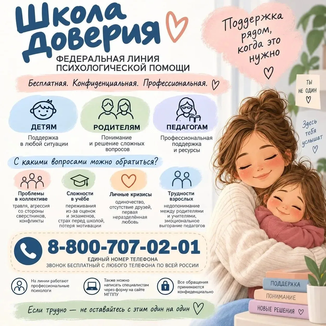 Телефон доверия — это не страшно. Это разговор, который может спасти. 📞